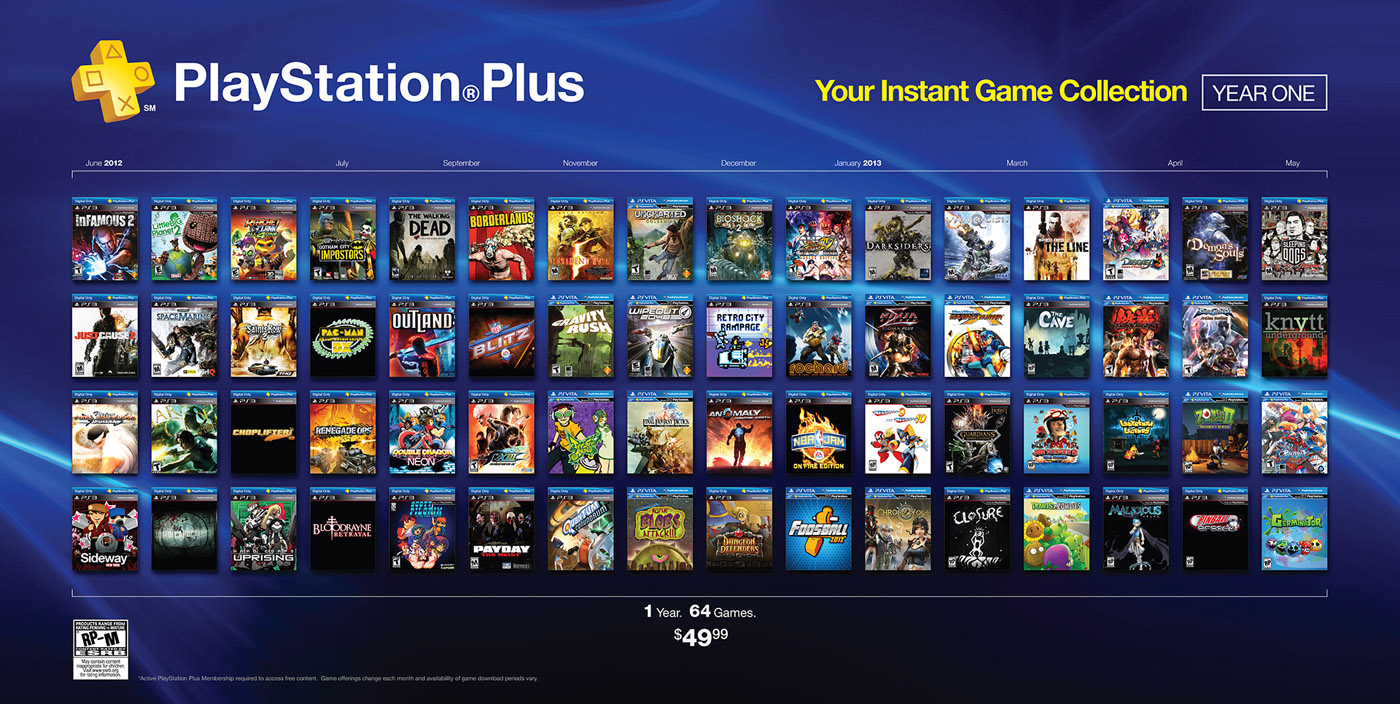 Ps Plus August 2025 Michael L Cameron