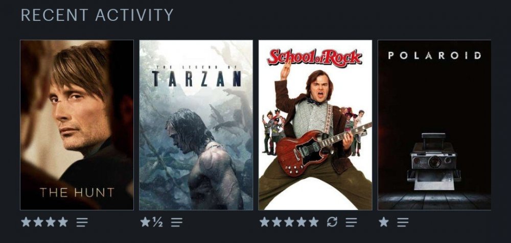 Screenshot_20200106-170622_Letterboxd.thumb.jpg.9a54fd5d7570d3a8119bf950013f82ff.jpg