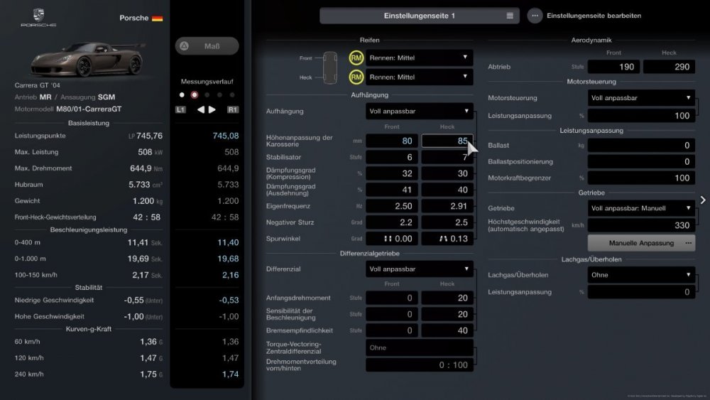 Carrera GT Setup.jpg