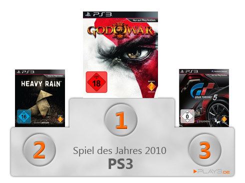 ps3_goty_20102