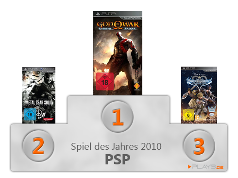 psp_goty_20101