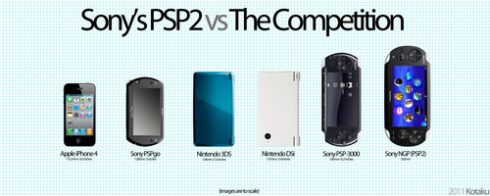 500x_psp2comp