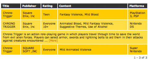 esrb-rating-chrono-trigger