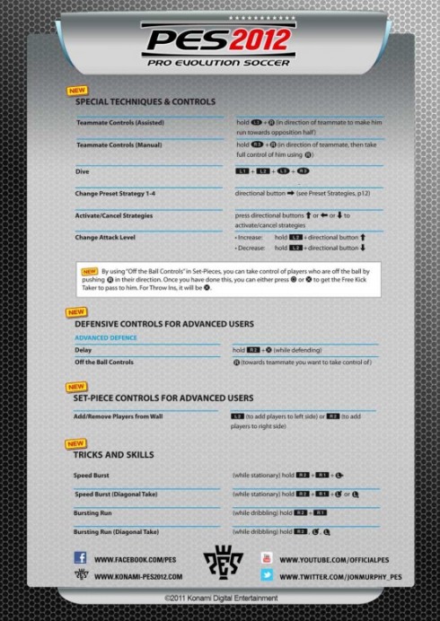 pes2012_control_sheet