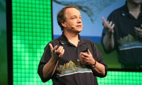 sid-meier