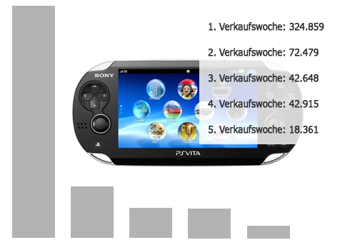 vita_japan