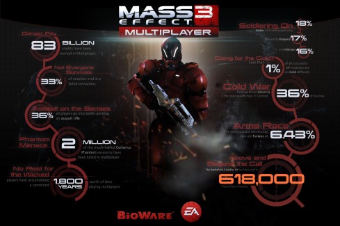 mass_effect_multiplayer_p3