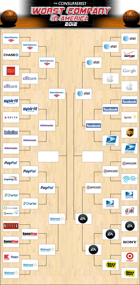 wcia_bracket_2012_round4