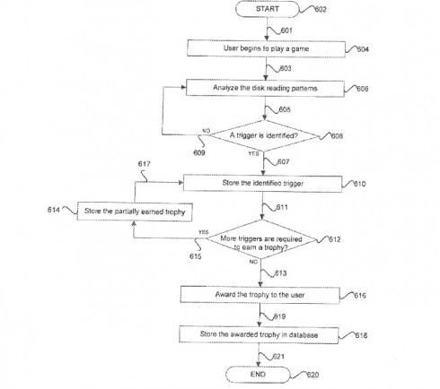 trophy-patent-2