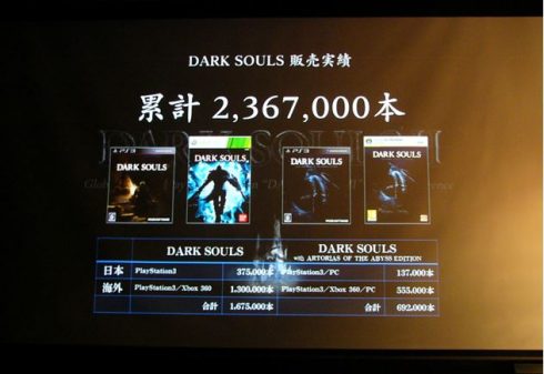 dark-souls-sales