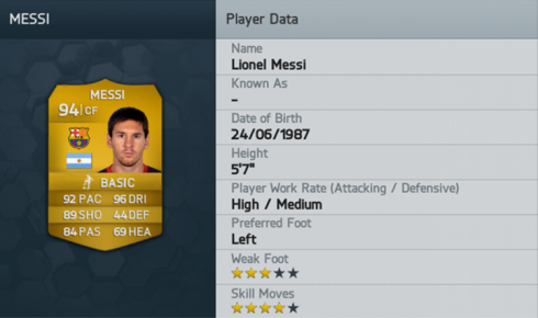 fifa 14 messi 94