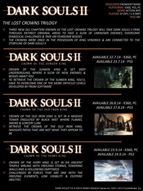 Dark Souls 2 DLC
