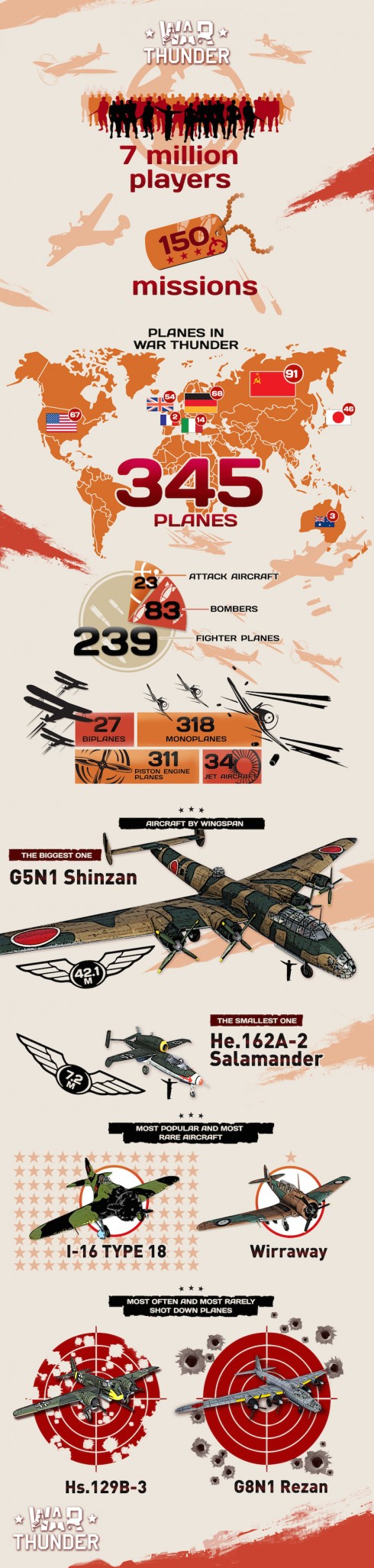 WarThunder_planes