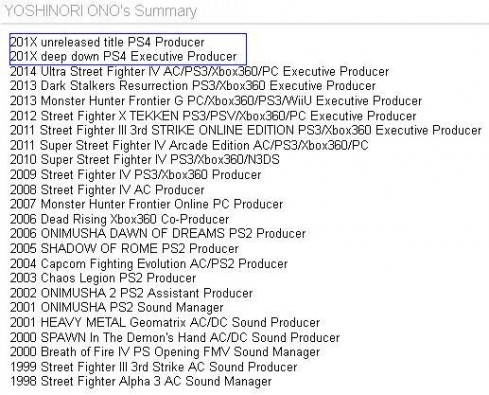 yoshinori_ono_unreleased_ps4_title