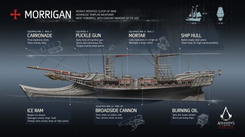 ACRO_screen_Morrigan Infographics_AbstergoSans_GC_140813_10amCET_1407873202