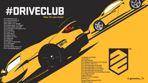 driveclub wagenliste