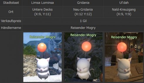 mogry händler ff14