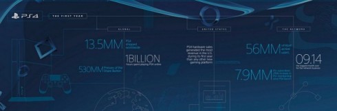 ps4 info grafik