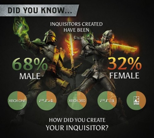 Dragon-Age-Inquisition-635x571