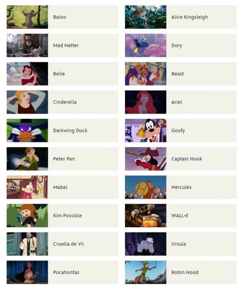 Disney Infinity Poll