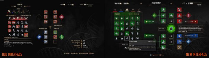 The Witcher 3 Blood and Wine Interface Skillscreen