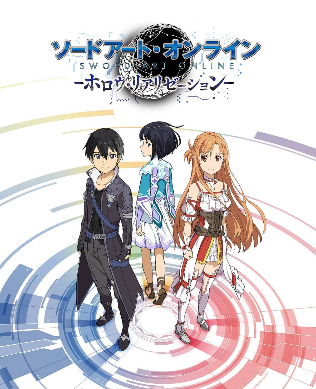 Sword Art Online: Cross-Save, Erklärung zu „Skill Allied“-System