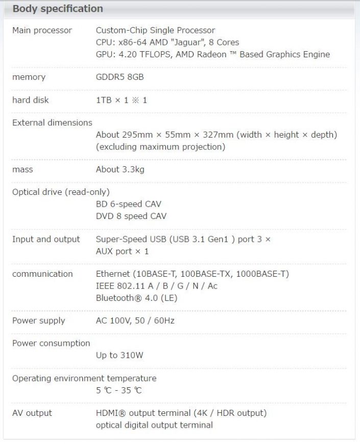 ps4-pro-specs