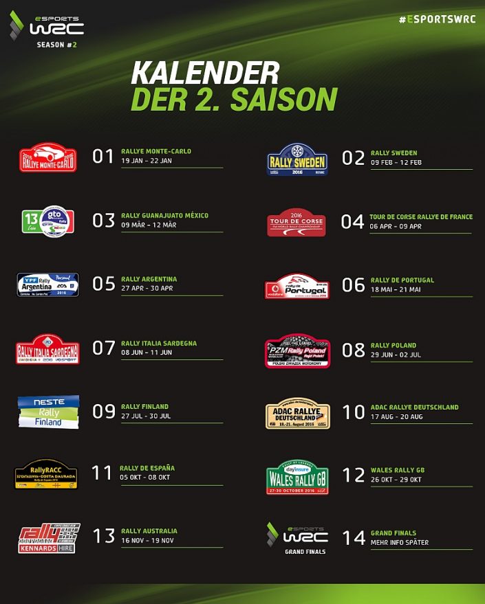 WRC 6 eSports WRC Kalender 2. Saison