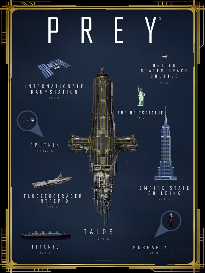 Prey - Talos 1 Infographic