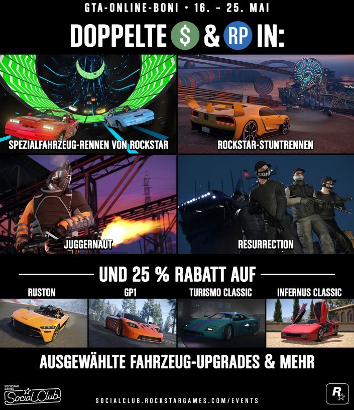 GTA 5 Online Neue Eventwoche mit doppelten GTA und RP