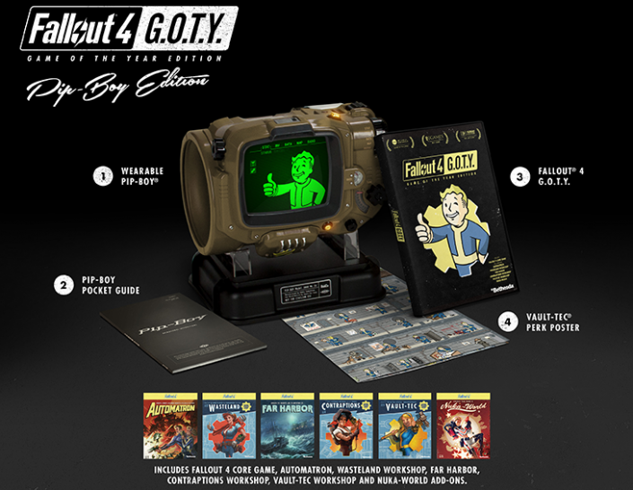 Fallout 4: Game of the Year Edition als Pip-Boy-Version nur in Nordamerika