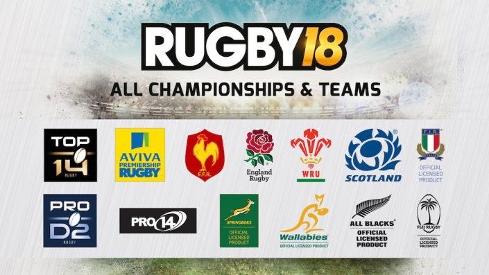 Rugby 18: Zum Launch im Oktober stehen 65 Teams zur Auswahl, Making-of-Video veröffentlicht