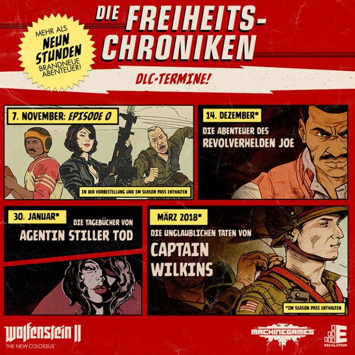 wolfenstein 2 DLC fahrplan