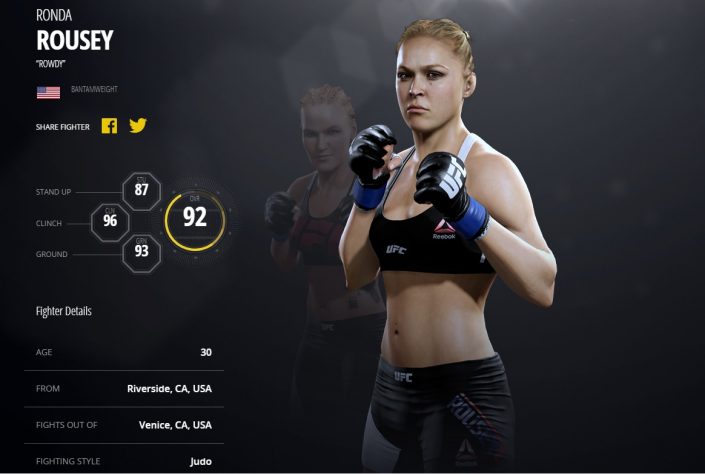 EA Sports UFC 3: Ronda Rousey bleibt trotz WWE-Vertrag im Spiel