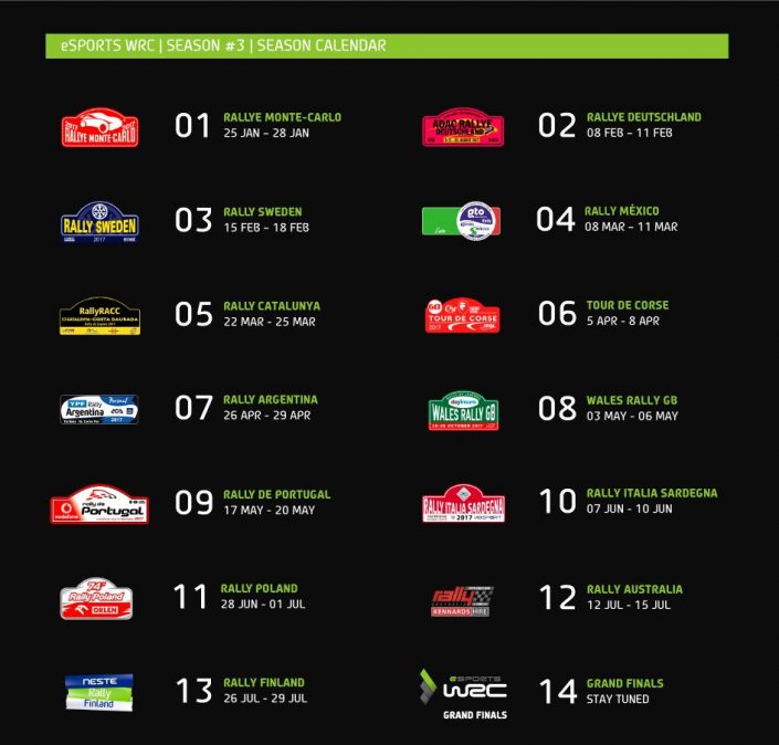 WRC 7 Rennkalender eSports WRC 2018