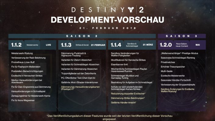 Destiny 2 - Development-Vorschau