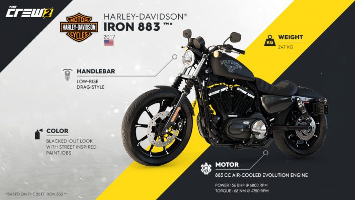 The Crew 2: Neuer Trailer zeigt Gameplay mit der Harley Davidson Iron 883