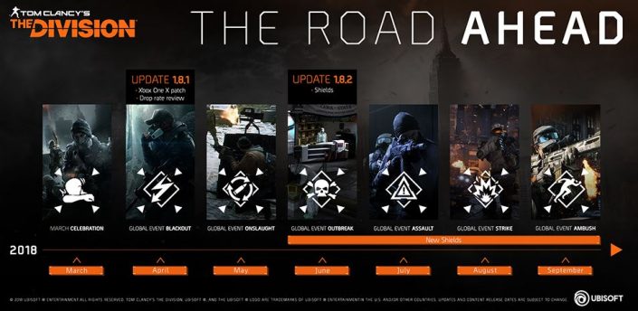 The Division Roadmap 2018