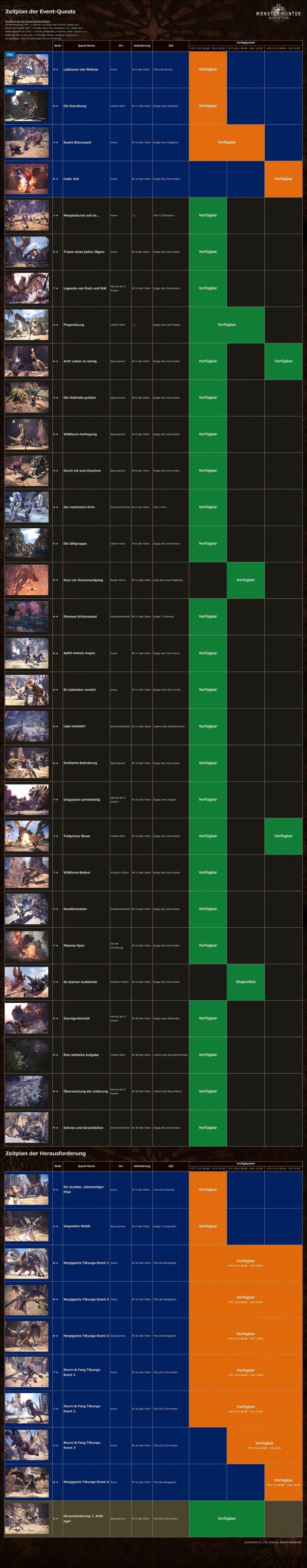 Monster Hunter World Event-Quests April-Plan