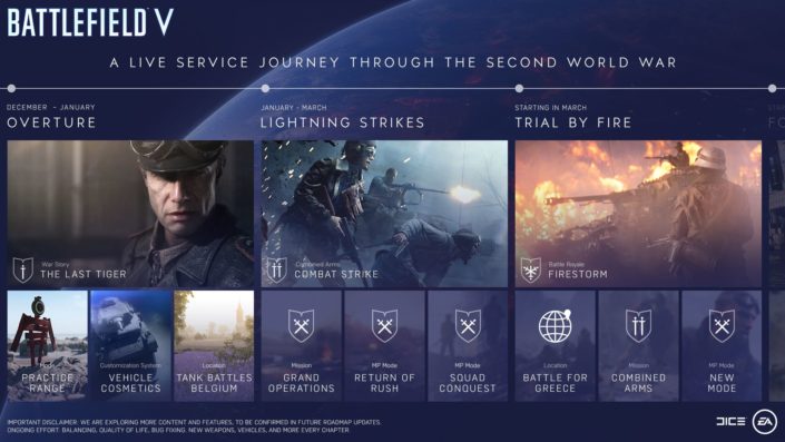 Battlefield 5: Releasefenster Firestorm enthüllt – Der Battle-Royale-Modus erscheint erst 2019