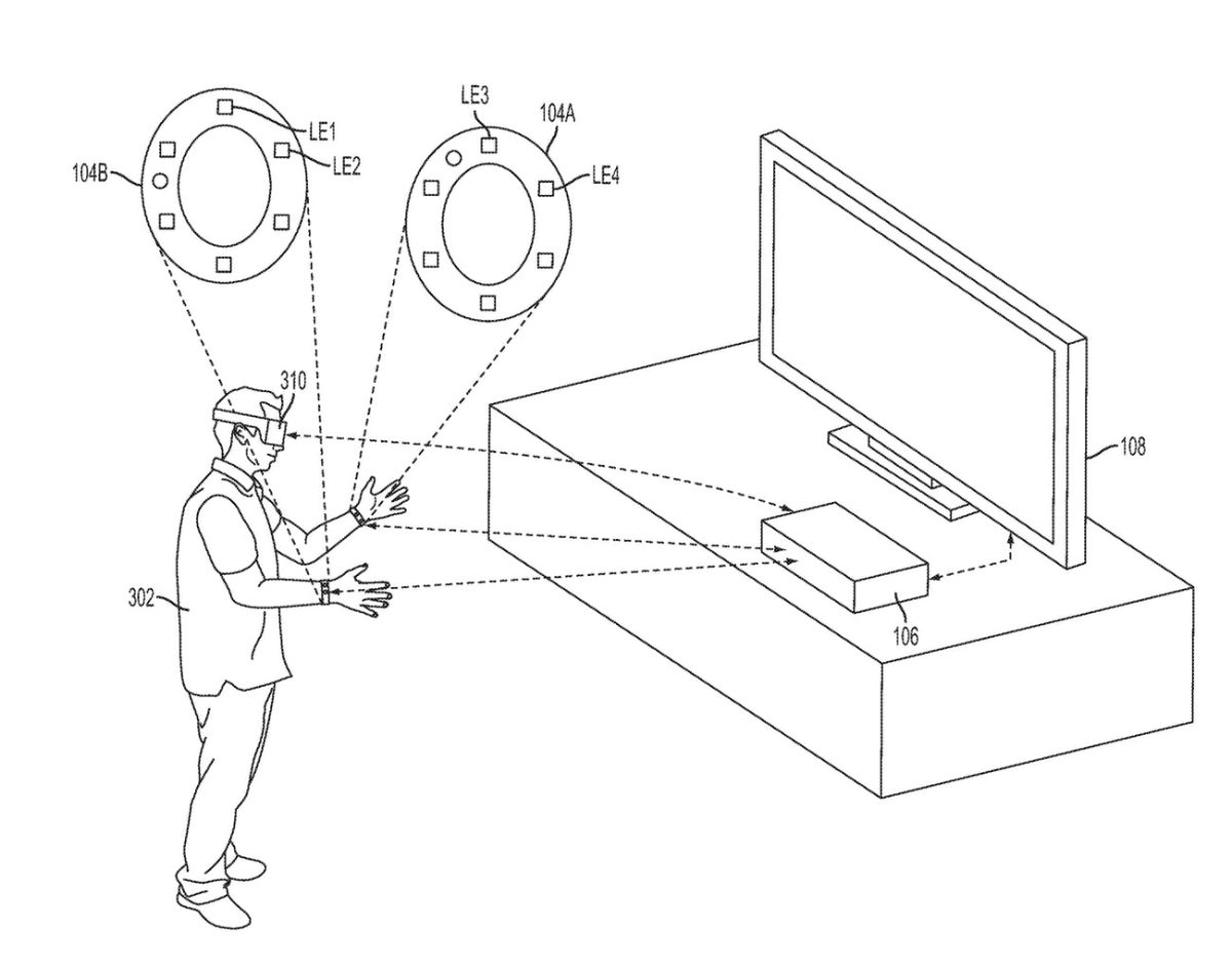 Sony patentiert Hand-Tracking für Virtual Reality