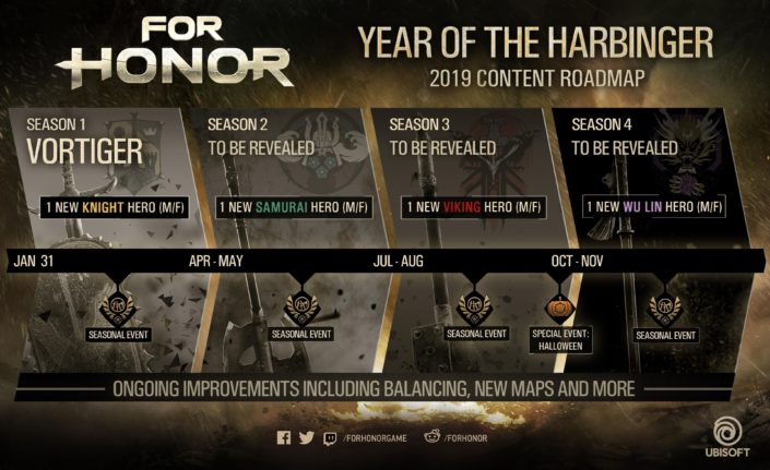 For Honor: Year 3 wird im Januar 2019 beginnen – Details zu den Inhalten enthüllt