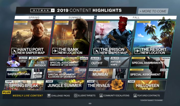 Hitman 2: Roadmap für 2019 zeigt Schauplätze, Aufträge und Sniper-Assassin-Maps