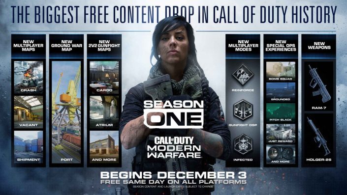 Call of Duty Modern Warfare: Season 1 startet in Kürze – Termin und Details