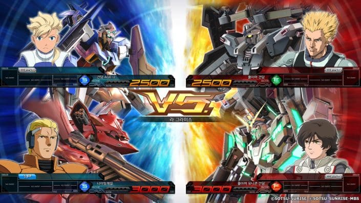 Gundam Extreme VS. Maxiboost ON: Termin, Trailer und Closed Beta Test-Anmeldung