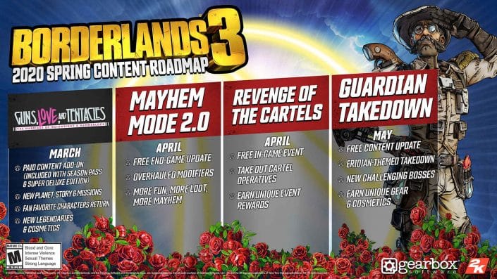 Borderlands 3: Zweites Kampagnen-Addon enthüllt und Hotfix veröffentlicht Borderlands 3: Zweites Kampagnen-Addon enthüllt und Hotfix veröffentlicht