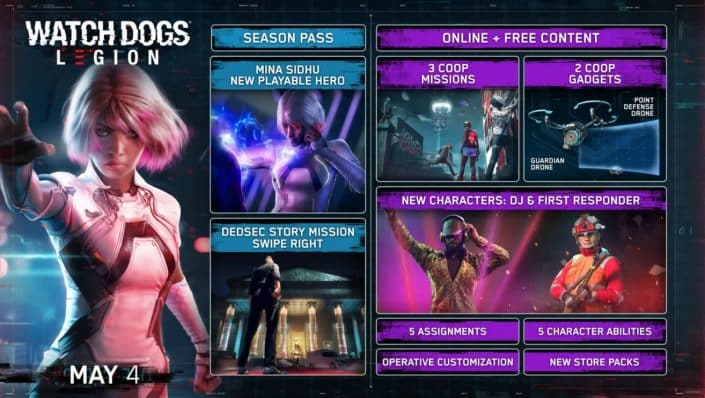 Watch Dogs Legion: Titel-Update 4.0 ab morgen – Details und Zukunftspläne Watch Dogs Legion: Titel-Update 4.0 ab morgen – Details und Zukunftspläne