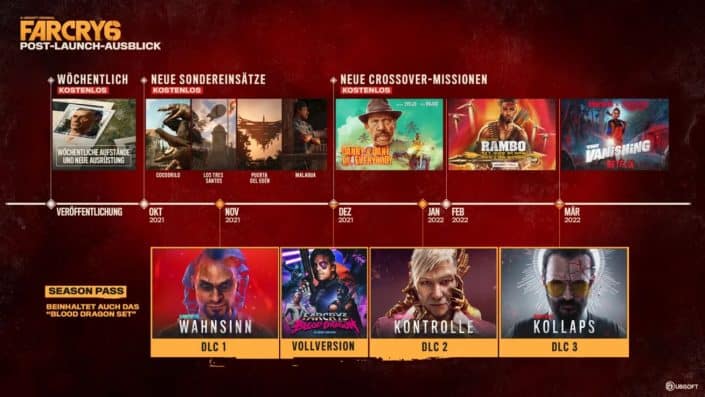 Far Cry 6: Post-Launch-Plan samt Season Pass vorgestellt Far Cry 6: Post-Launch-Plan samt Season Pass vorgestellt