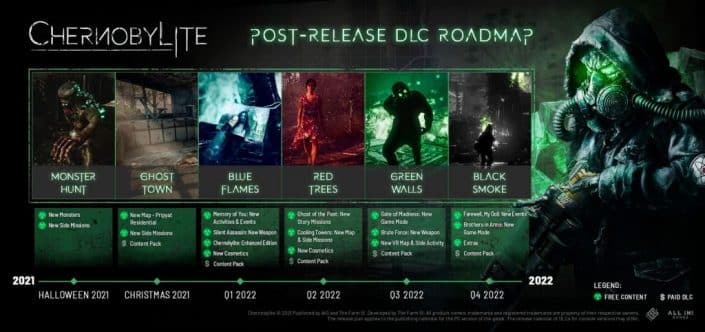 Chernobylite: Roadmap stellt die 6 geplanten DLCs vor