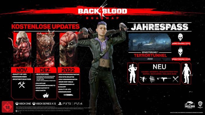 Back 4 Blood: Roadmap zeigt die kommenden Inhalte inkl. Terrortunnel